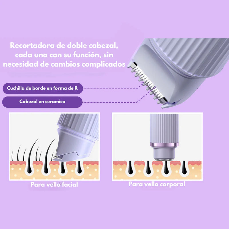 GlowSkin® Multifuncional resistente al agua doble cabezal